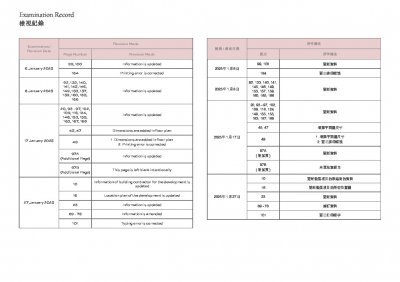 皇都 檢視記錄 20251030.pdf