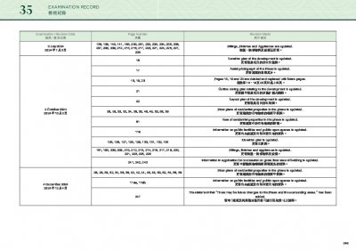 黃金海灣．意嵐 檢視記錄 20251218.pdf