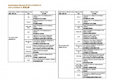 凱柏峰 II 檢視記錄 20260114.pdf