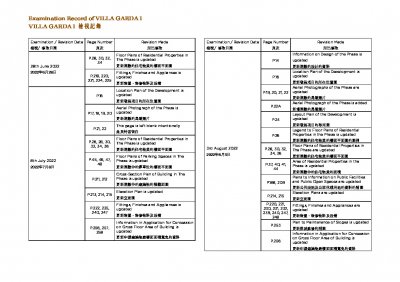 凱柏峰 I 檢視記錄 20260114.pdf