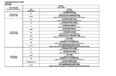 woodis 檢視記錄 20260309.pdf