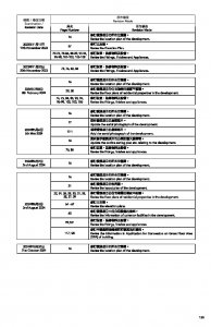 曉柏峰 檢視記錄 20260213.pdf