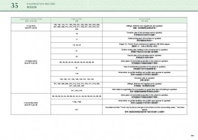 黃金海灣．意嵐 檢視記錄 20260317.pdf