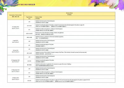 PARK YOHO BOLOGNA 檢視記錄 20260319.pdf