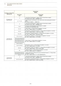One Stanley檢視記錄 20260129.pdf