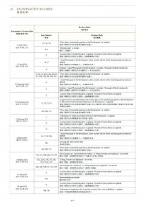 One Stanley檢視記錄 20260428.pdf