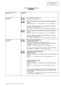 海日灣II 銷售安排14.1 20251028(20260504修改).pdf
