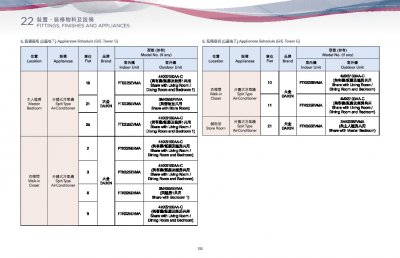 ONE INNOVALE 第2期 售樓說明書 20260508-8.pdf