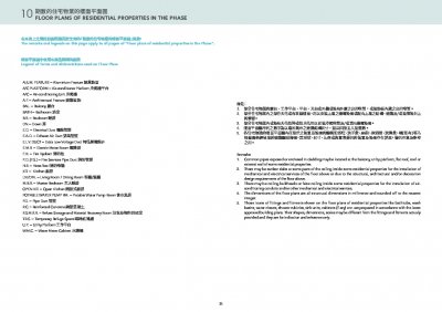 首岸 第4期 Floor Plan(樓書).pdf