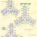 粉嶺 華明村 第07座 添明樓